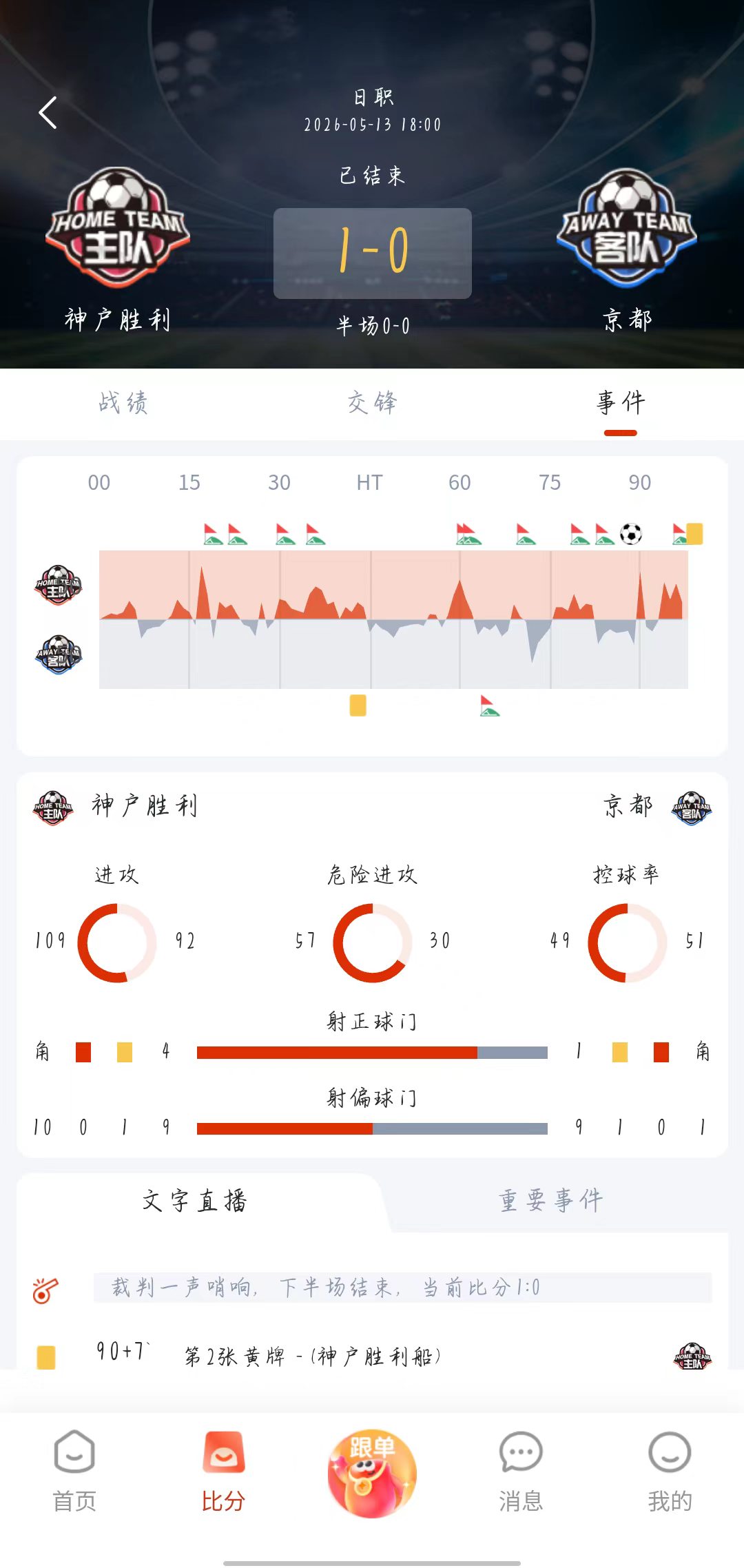 乐运助手应用界面示意一